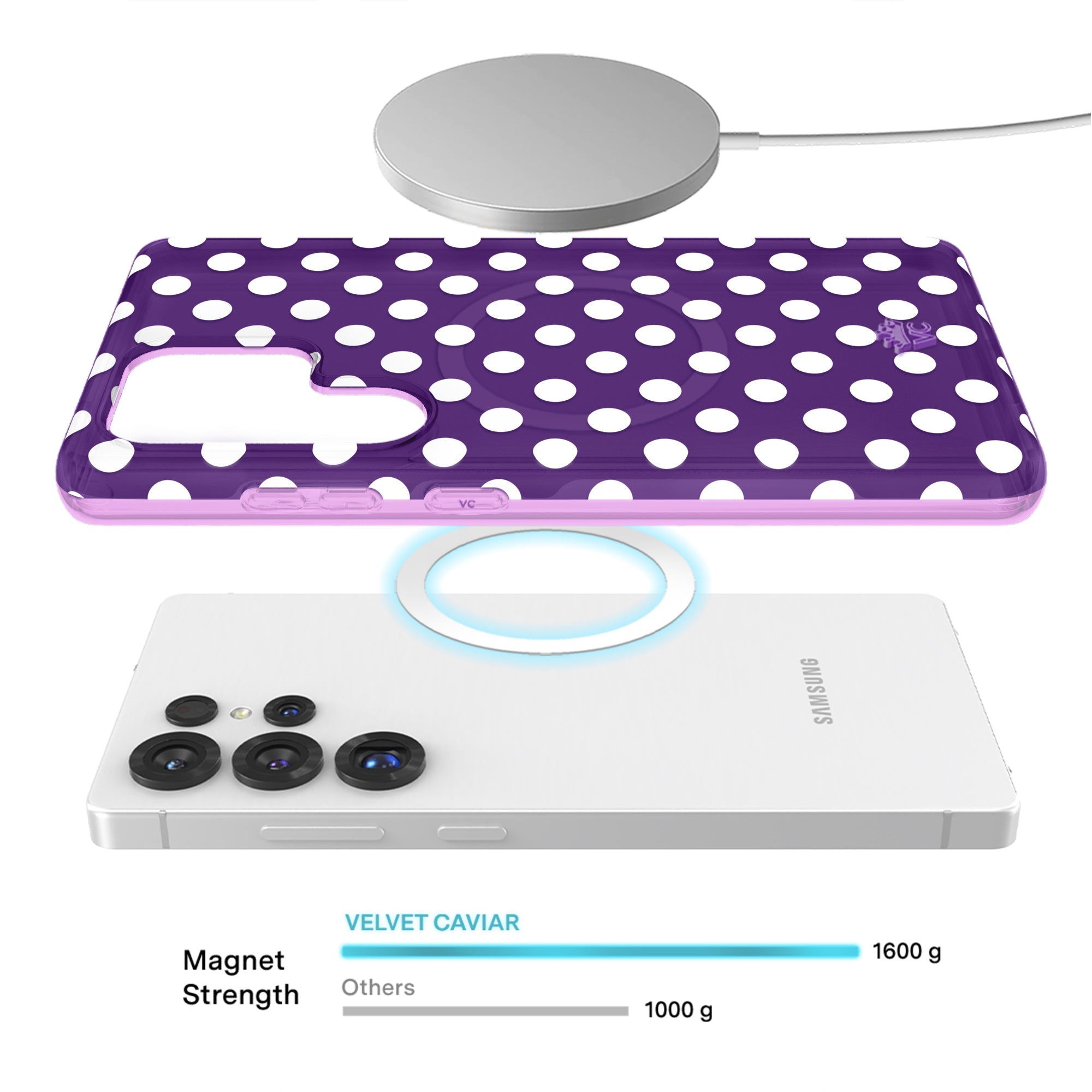 Violet Glow Polka Dot Samsung Case