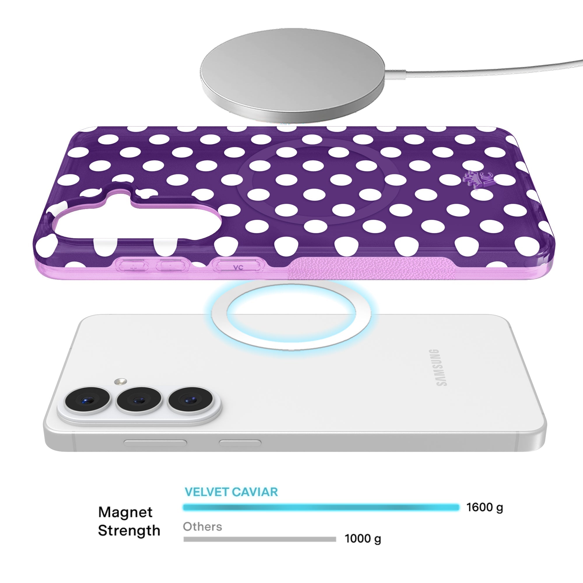 Violet Glow Polka Dot Samsung Case