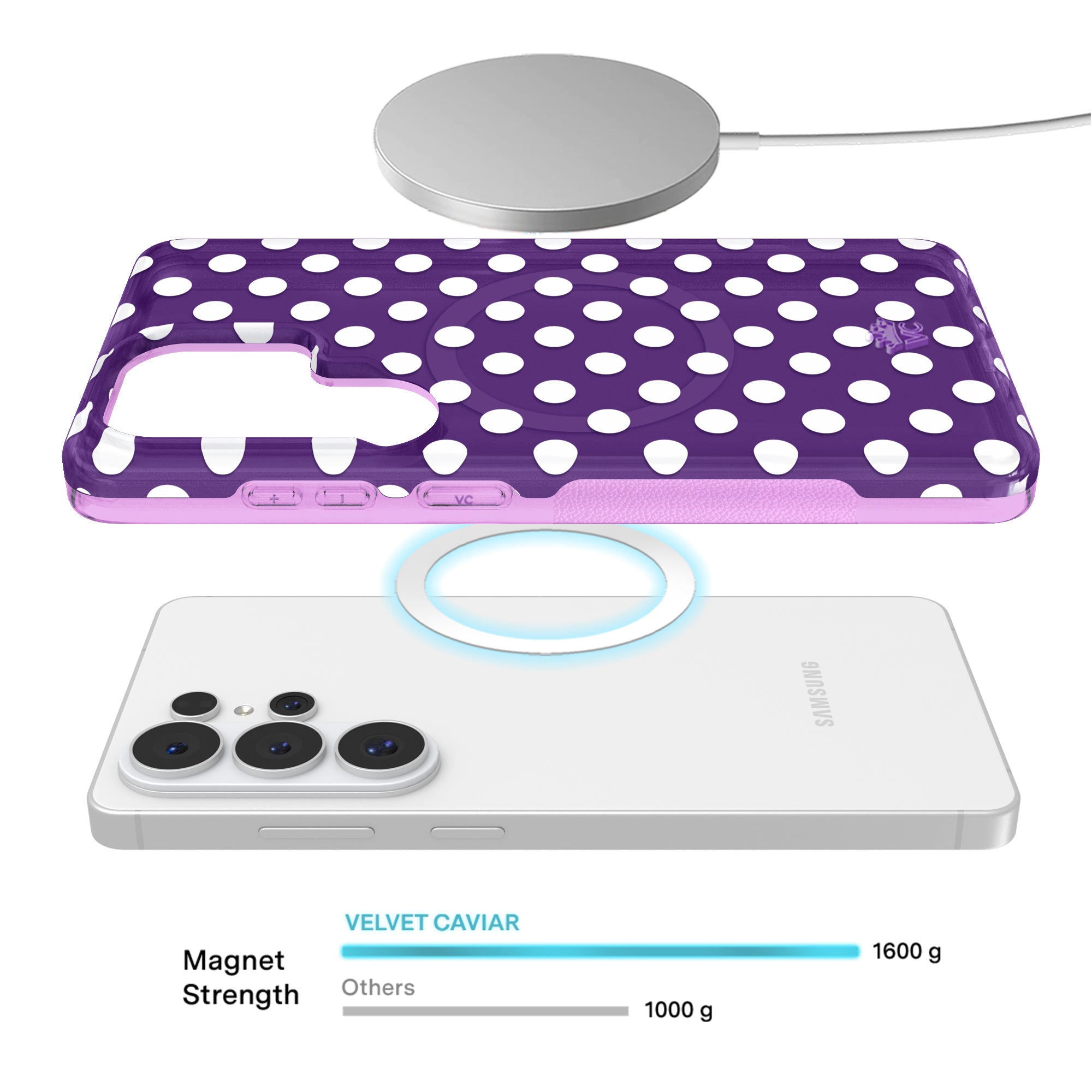 Violet Glow Polka Dot Samsung Case
