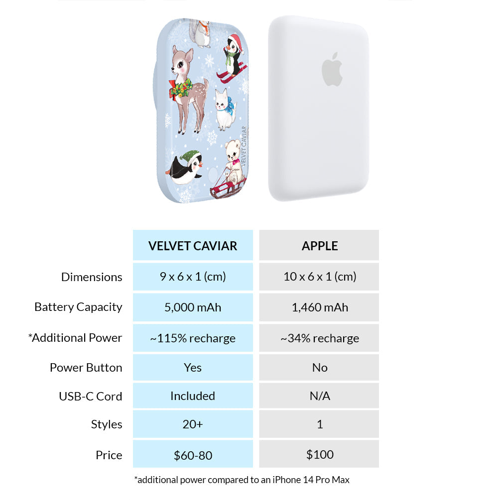 Winter Wonderland Baby Animals Portable MagSafe Charger Power Pack